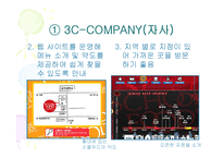 [마케팅원론] 스쿨푸드 마케팅 전략 분석 [`A+레포트`]-6