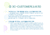 [마케팅원론] 스쿨푸드 마케팅 전략 분석 [`A+레포트`]-11