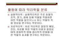 [약리학] [간호학]약리학총론-4