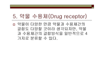 [약리학] [간호학]약리학총론-13
