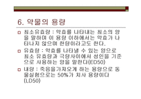 [약리학] [간호학]약리학총론-16