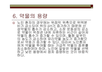 [약리학] [간호학]약리학총론-20