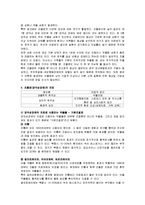 [간호학] [간호학]양극성장애-4