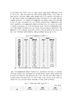 [방송대] 여성의 문제해결을 위한 자원봉사를 활용할 수 있는지 구체적 전략을 제시해 보십시오fp.-4