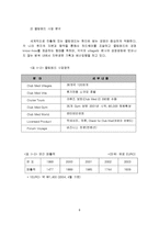 [관광학 , 마케팅] 해외 리조트 산업의 마케팅전략 분석-8