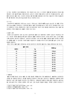 [예체능, 볼링] 볼링, 볼링의 역사, 볼링 에티켓, 볼링 점수 계산법과 실제, 볼링 규정-5