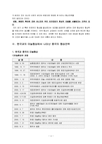 [국제협상전략, 국제협상] 한국과 중국의 국제협상전략 비교고찰-5