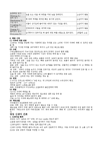 [간호학] [간호학]정상신생아-6
