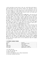 [간호학] [간호학]정신-정신분열병-4