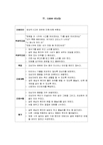 [간호학] [간호학]정신-정신분열병-12