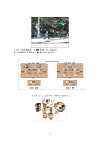 예절의 정의와 우리나라 예절 문화-18