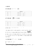 물리2 및 실험 결과보고서-금속판을 이용한 쿨롱의 법칙--2