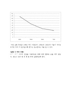물리2 및 실험 결과보고서-금속판을 이용한 쿨롱의 법칙--6