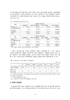 [사회복지] 노인빈곤-3