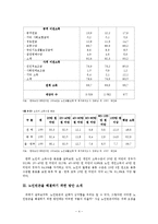 [사회복지] 노인빈곤-5