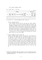 [사회복지] 노인빈곤-15