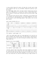 [사회복지] 노인복지시설서비스-5