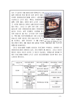 [사회학] 연예정보프로그램-8