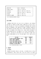 [사회학] 연예정보프로그램-10