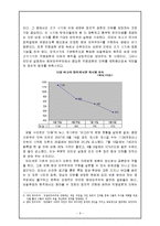 [사회학] 인터넷 실명제,정말 필요한가?-6