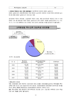 [사회복지] 장 애 아 동-13