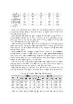 [특수교육] 정신장애-14