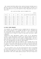 [경제학] 중국의 통화정책과 금리정책-4