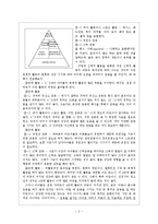 [스포츠과학] 트레이닝 프로그램-3