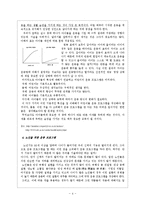 [스포츠과학] 트레이닝 프로그램-4