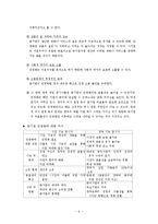 [경제] 공기업의 민영화-6