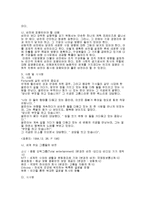 [기업경영] 기업비전-3
