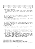 [사회복지] 노인복지서비스-4