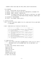 [사회복지] 노인복지서비스-13