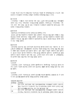 [복지] 장애인 복지에 대해서-3