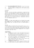 [복지] 장애인 복지에 대해서-4