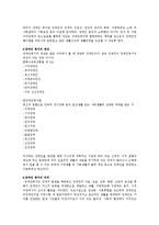 [복지] 장애인 복지에 대해서-6