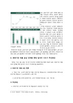[한국사회문제C형]일자리나누기(Job Sharing) 외국사례로 비춰본 우리나라 일자리나누기의 비판적 검토-11