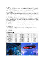[여가] [여가생활과레크레이션]국내 리조트 산업분석 및 향후전망(A+리포트)-8