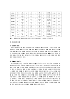 [여가] [여가생활과레크레이션]국내 리조트 산업분석 및 향후전망(A+리포트)-14