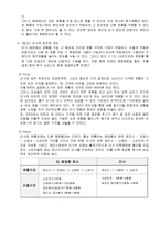 [경영경제학] 초저가브랜드미샤의성공사례및인터넷마케팅전략분석-10