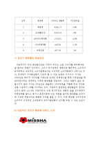 [경영경제학] 화장품 시장-4