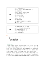 [경영경제학] 화장품 시장-11