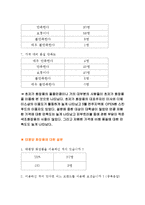 [경영경제학] 화장품 시장-16