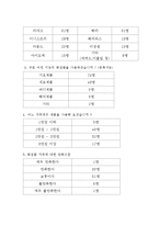 [경영경제학] 화장품 시장-17