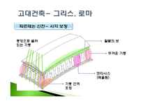 [건축역사] 건축의 이해-7