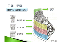 [건축역사] 건축의 이해-11