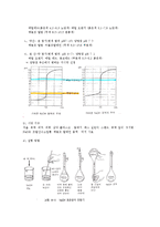 [분석화학, 일반 화학] 산, 염기 표준 용액 만들기와 표정-2