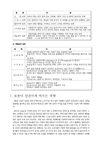 [첨단과학] Robot 산업사회의 발달사-5