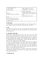 [유산소운동] 걷기운동에 관하여-3