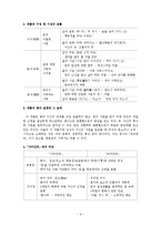 [고전문학연구, 문학교육론,] 고전문학연구-속미인곡-6